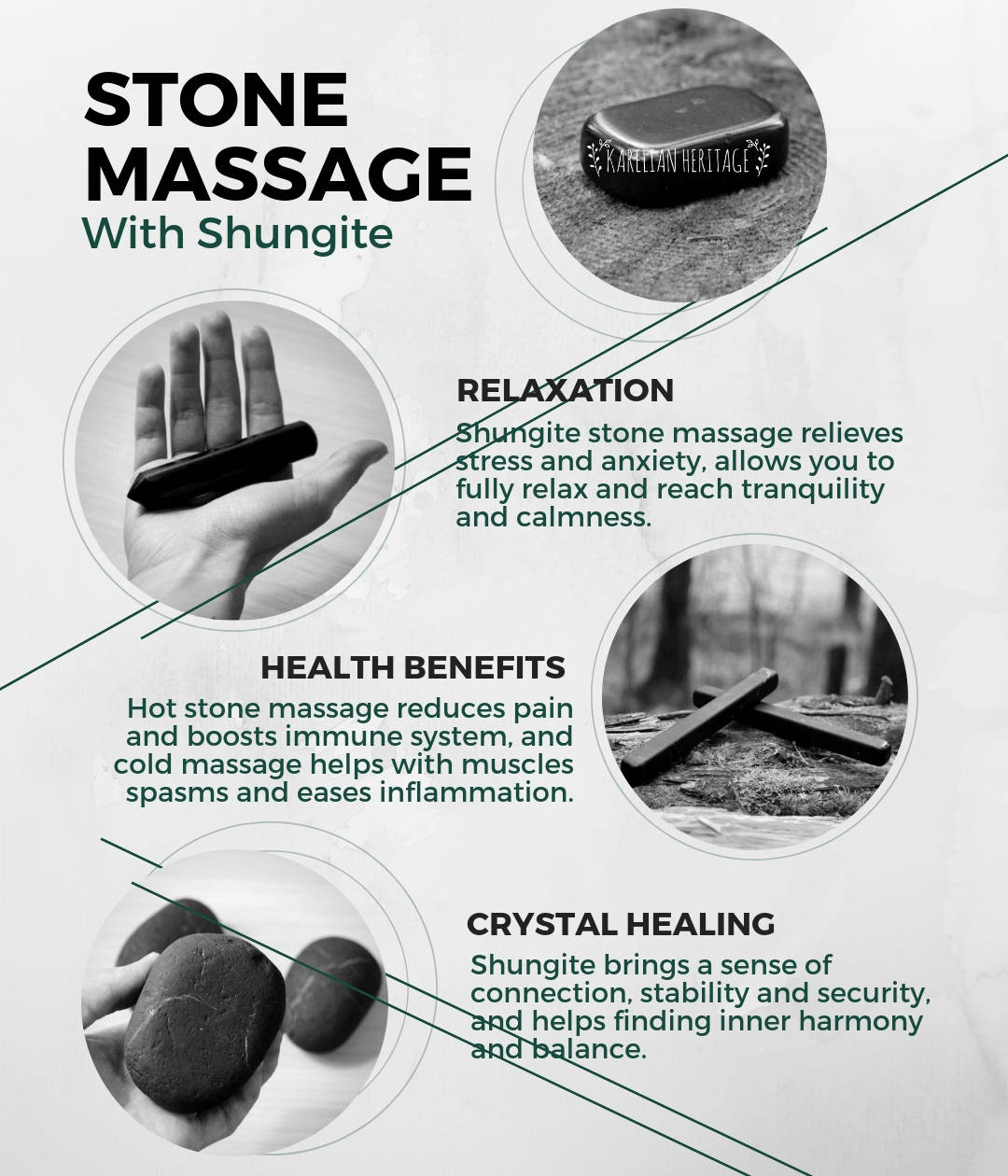 SHUNGITE SMOOTH NATURAL STONES stone-therapy set for massage.