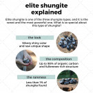 Elite shungite stone of 15-30 grams ( 0,033-0,066 lb)