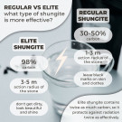 Elite shungite water stones 50 grams (up to 3 grams each)