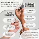 Elite shungite nugget of 50-70 grams (0,1-0,2 lb)