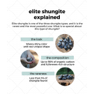 Elite shungite fullerene water stones 50 grams ( 15-30 grams each)